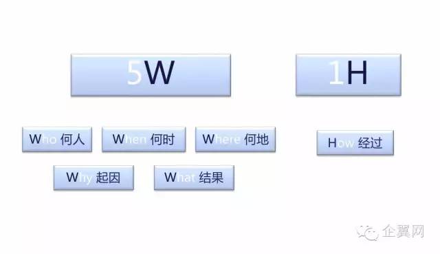 海南省交通投资集团有限公司